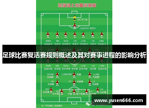 足球比赛复活赛规则概述及其对赛事进程的影响分析